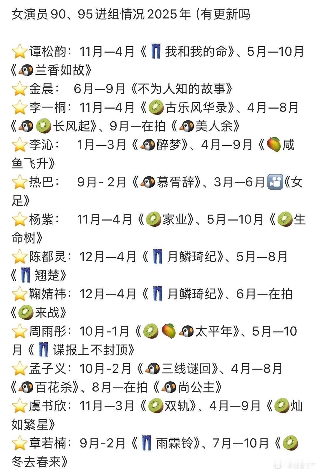影视寒冬也没寒到这批人！​​​