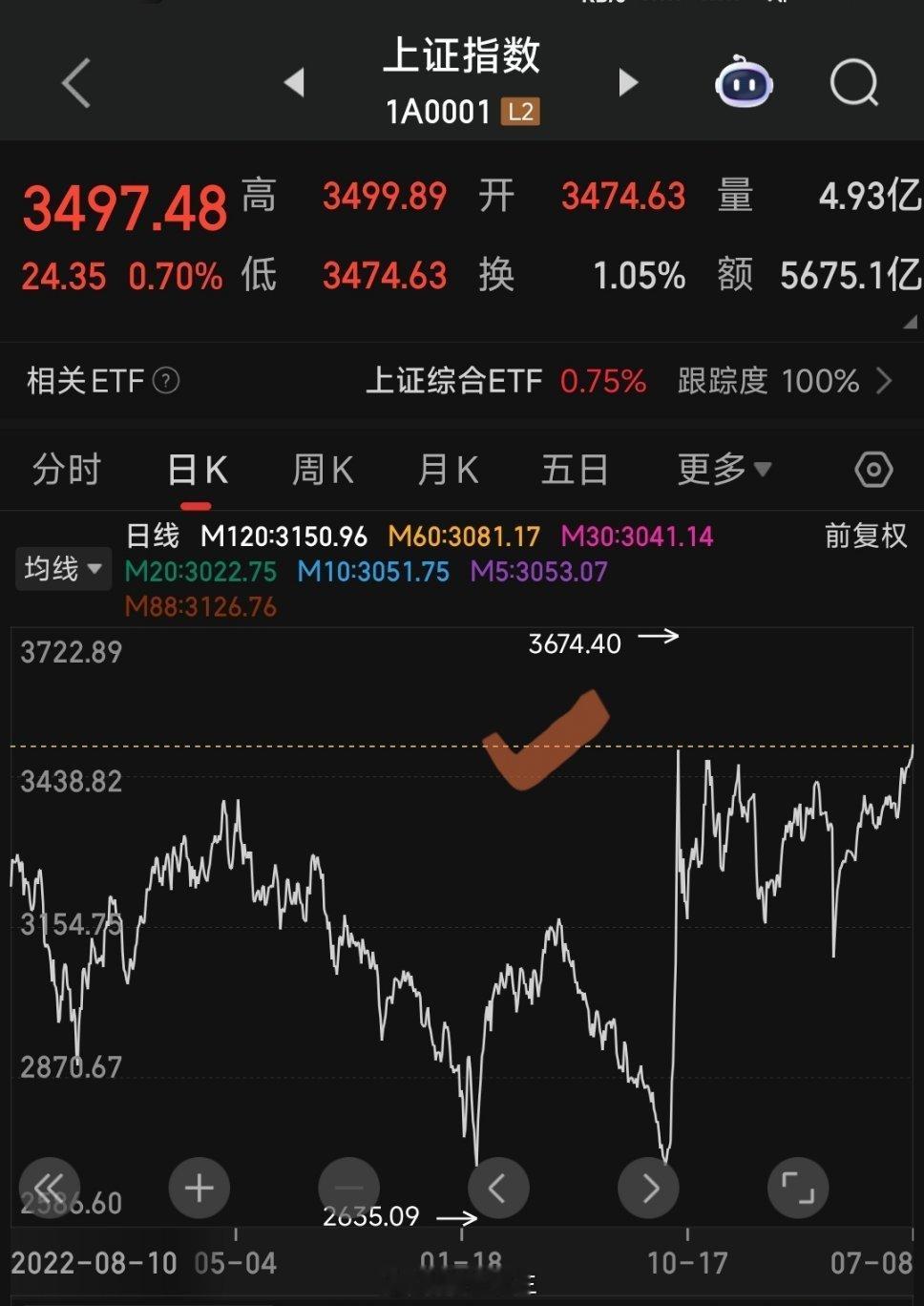 a股A股资金:你站哪一队？1.微盘股，背后是万亿级别的量化基金，并且规模还