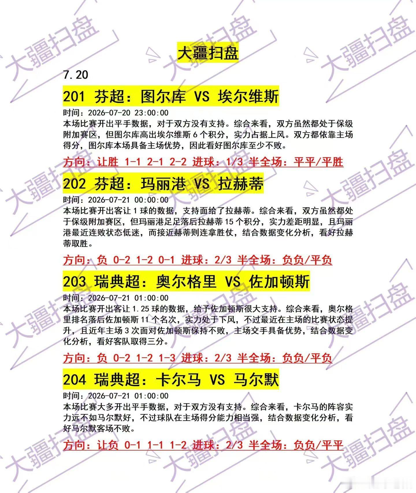 ⚽7.20足球个人看法！