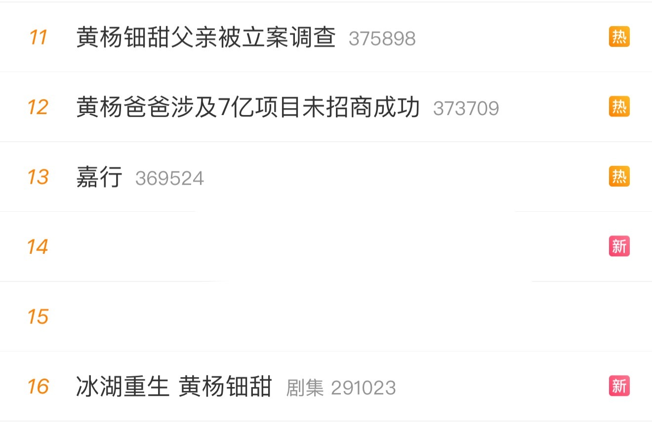 嘉行可以说是因为前两天的操作蠢上热搜的嘉行​​​