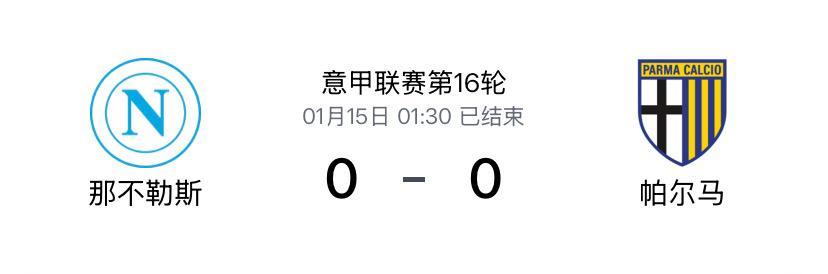 卫冕冠军陷泥潭！那不勒斯主场被帕尔玛逼平，三连平后争冠希望渺茫