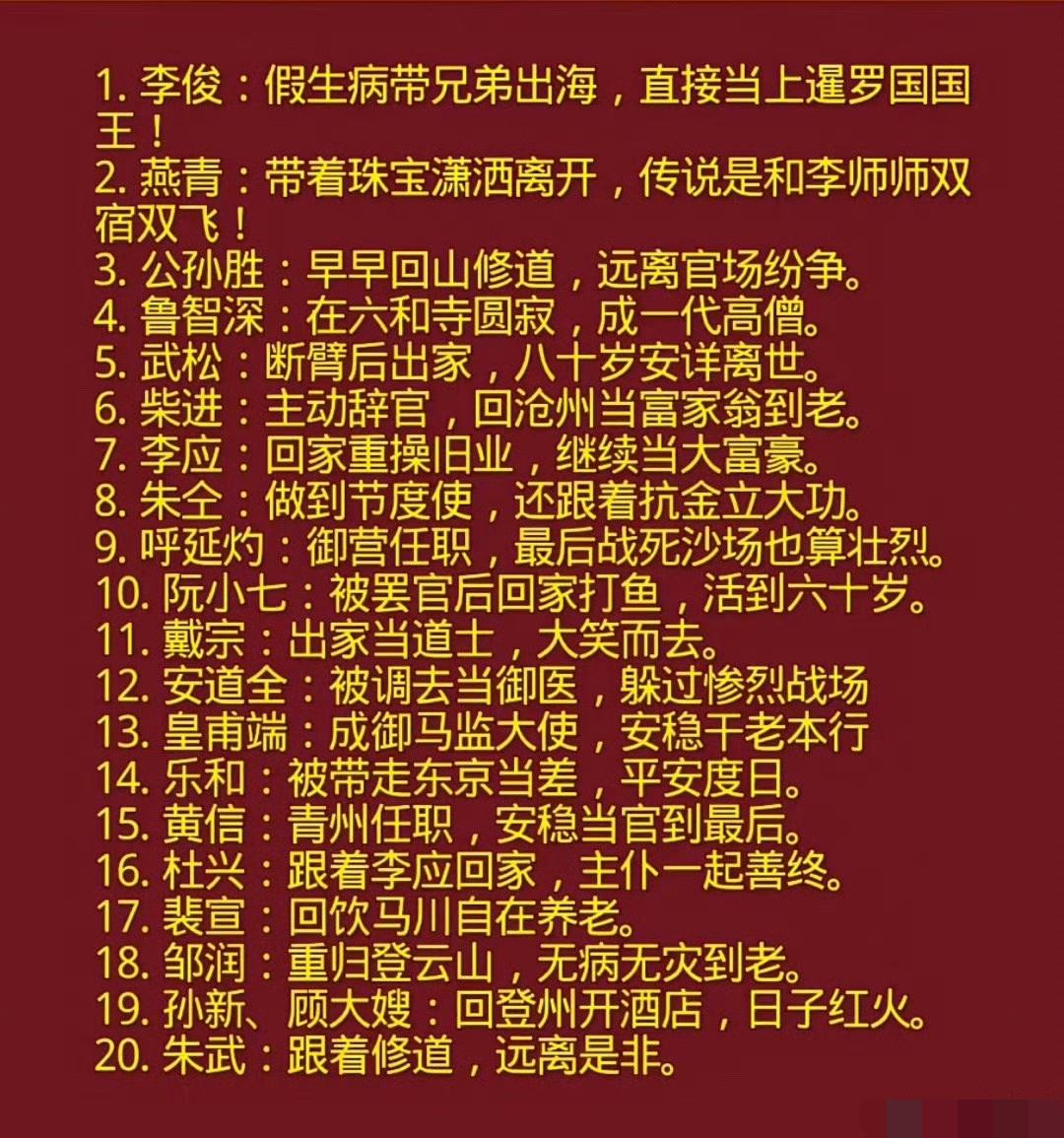 梁山一百零八好汉，没想到笑到最后的只有20人