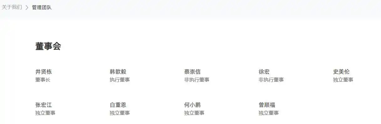 【#白重恩何小鹏曾顺福出任蚂蚁集团独董#】6月22日消息，蚂蚁集团官网信息显示