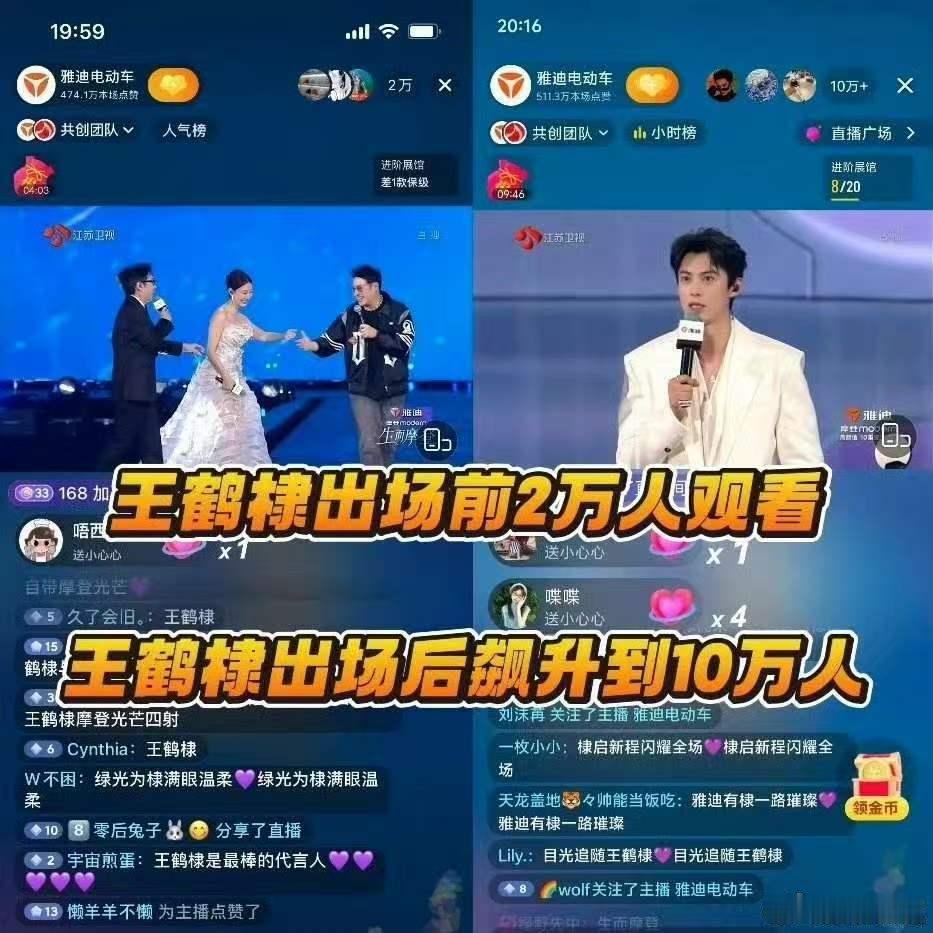 王鹤棣直播人气王鹤棣以轻松的状态出现在晚会现场，直播间瞬间从2万飙升至10万+