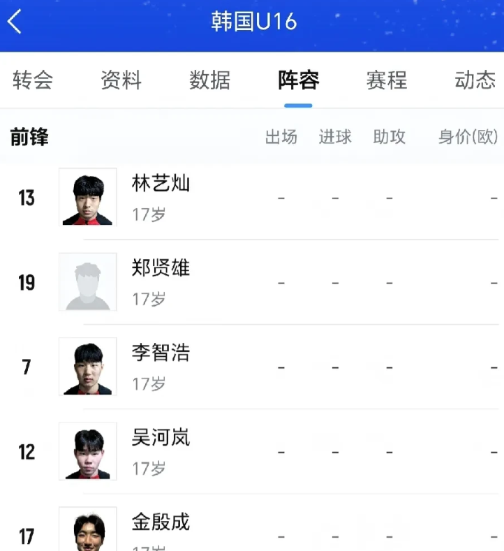U16的比赛为什么大部分韩国球员都是17岁？而中国队都是16岁以下的，谁能解释一