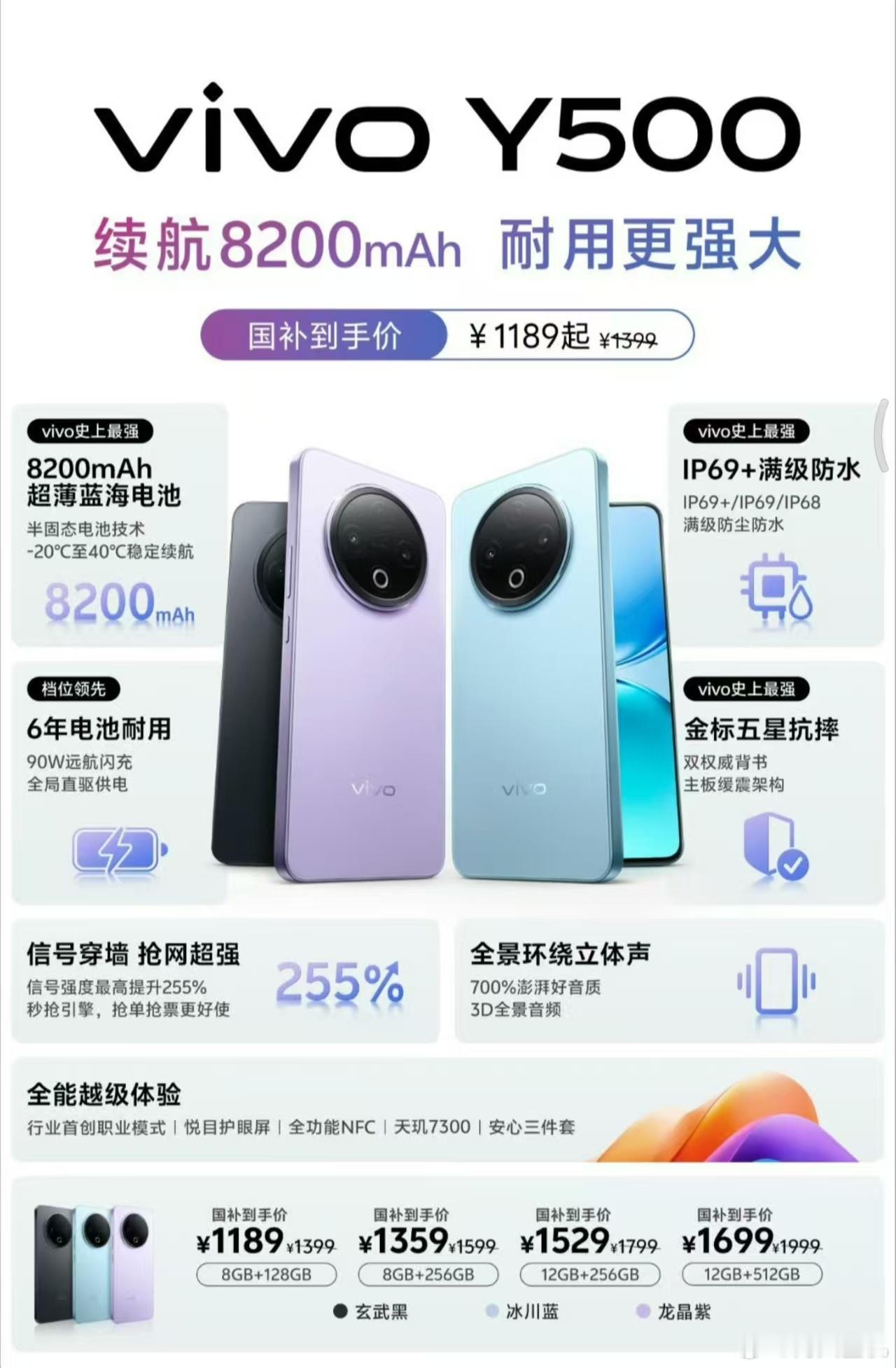vivoY500发布，主打一个大电池加上抗摔防水。这8200毫安时的超大电池，