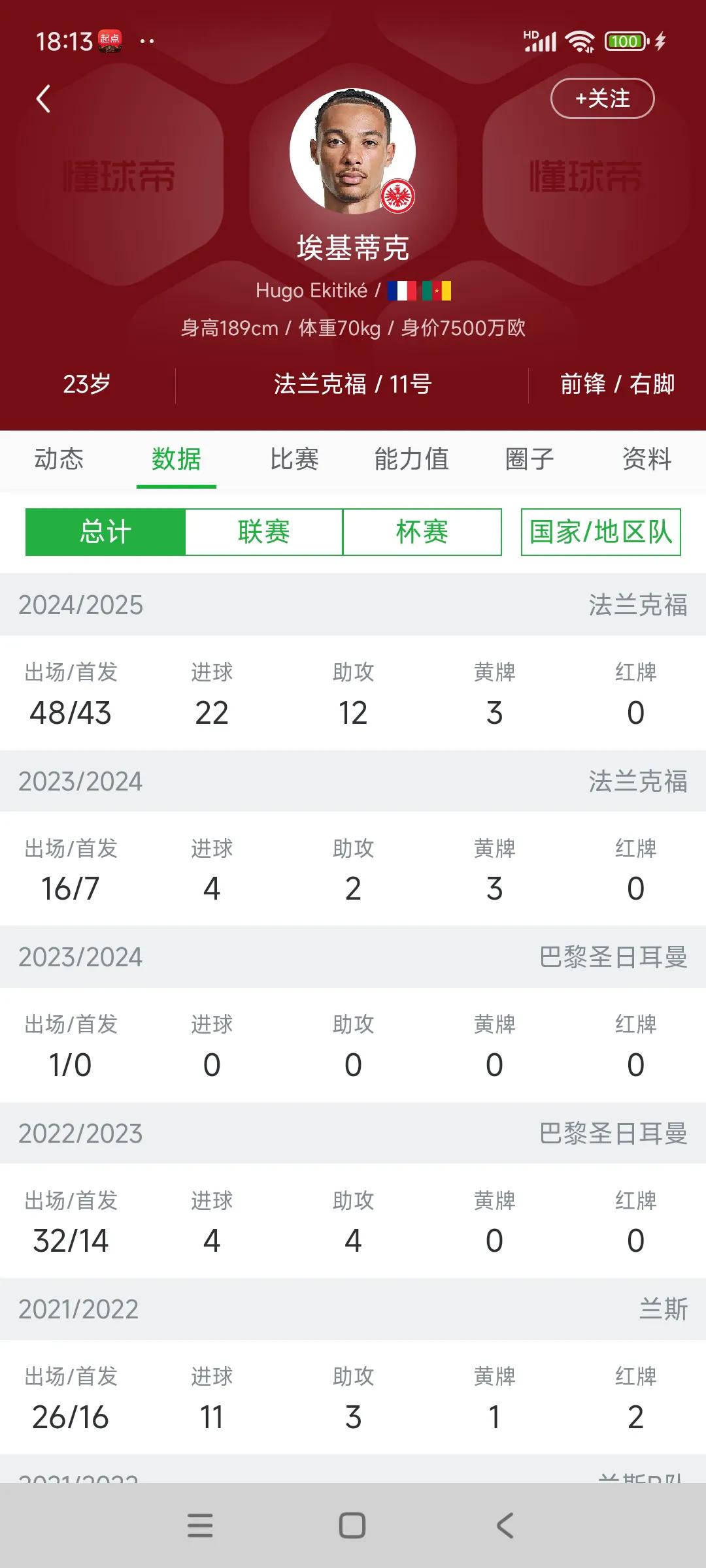 利物浦买埃基蒂克也不错，媒体说他标价7700万英镑。23岁还年轻，几年前努涅