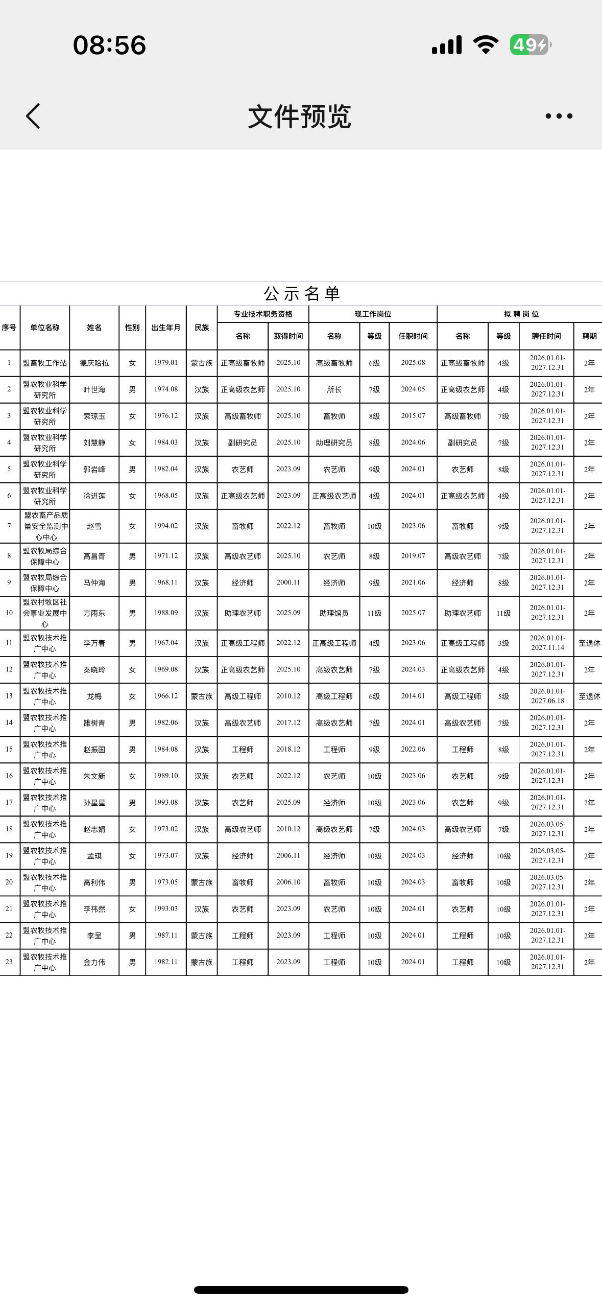 名单公示！锡林郭勒盟事业单位拟聘人员名单📌发布单位:锡林郭勒盟农牧局