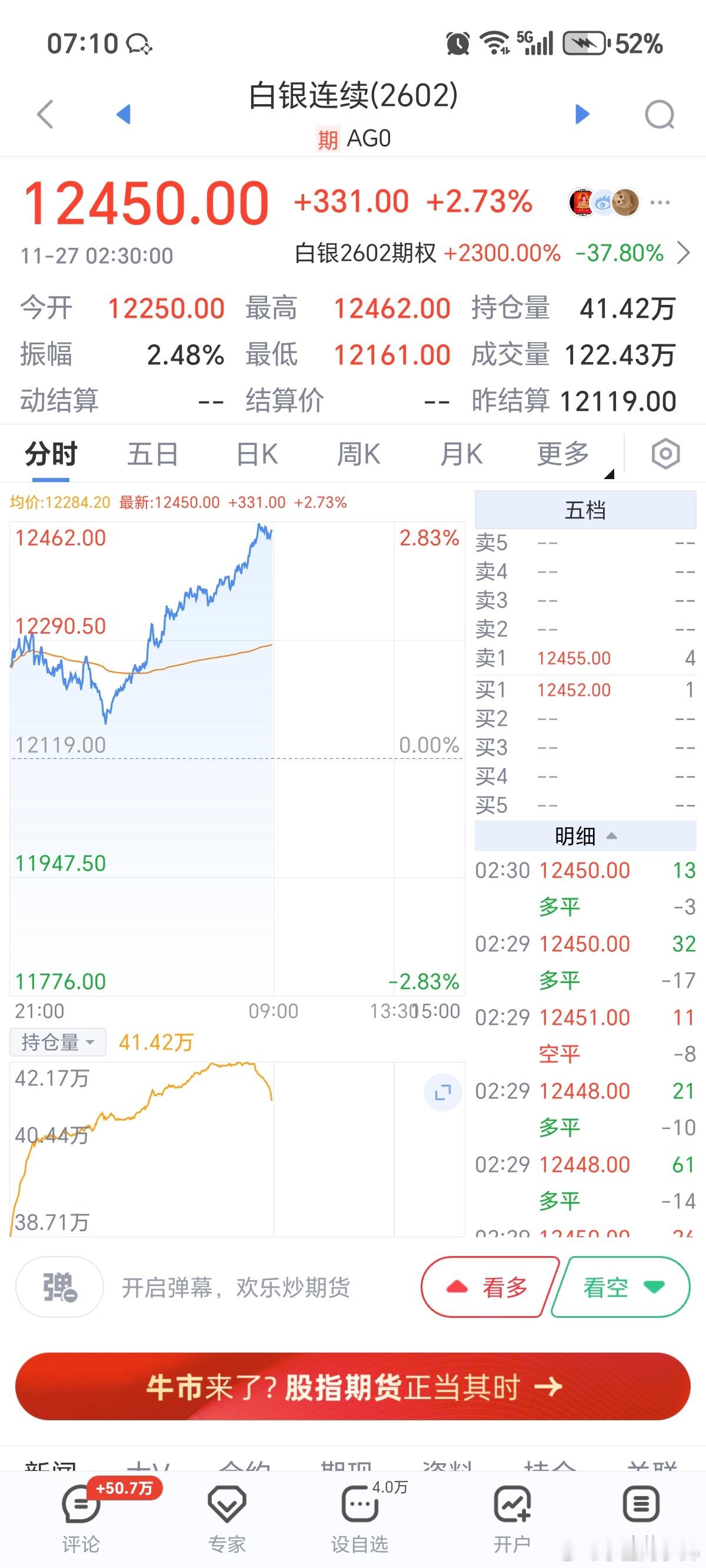 白银都起飞了，黄金跟上啊，求求了！！