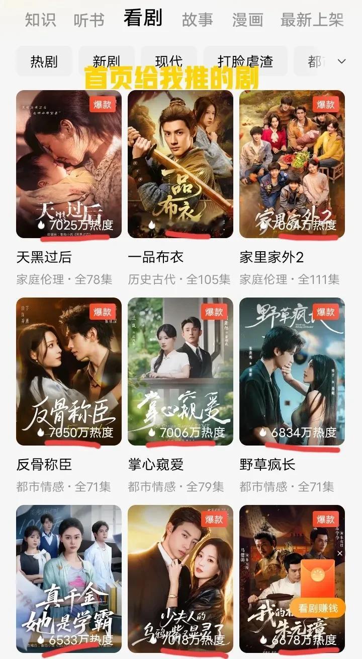 别装了，现在的短剧观众有多“现实”？数据显示71%的人只要看到主角颜值不够，哪