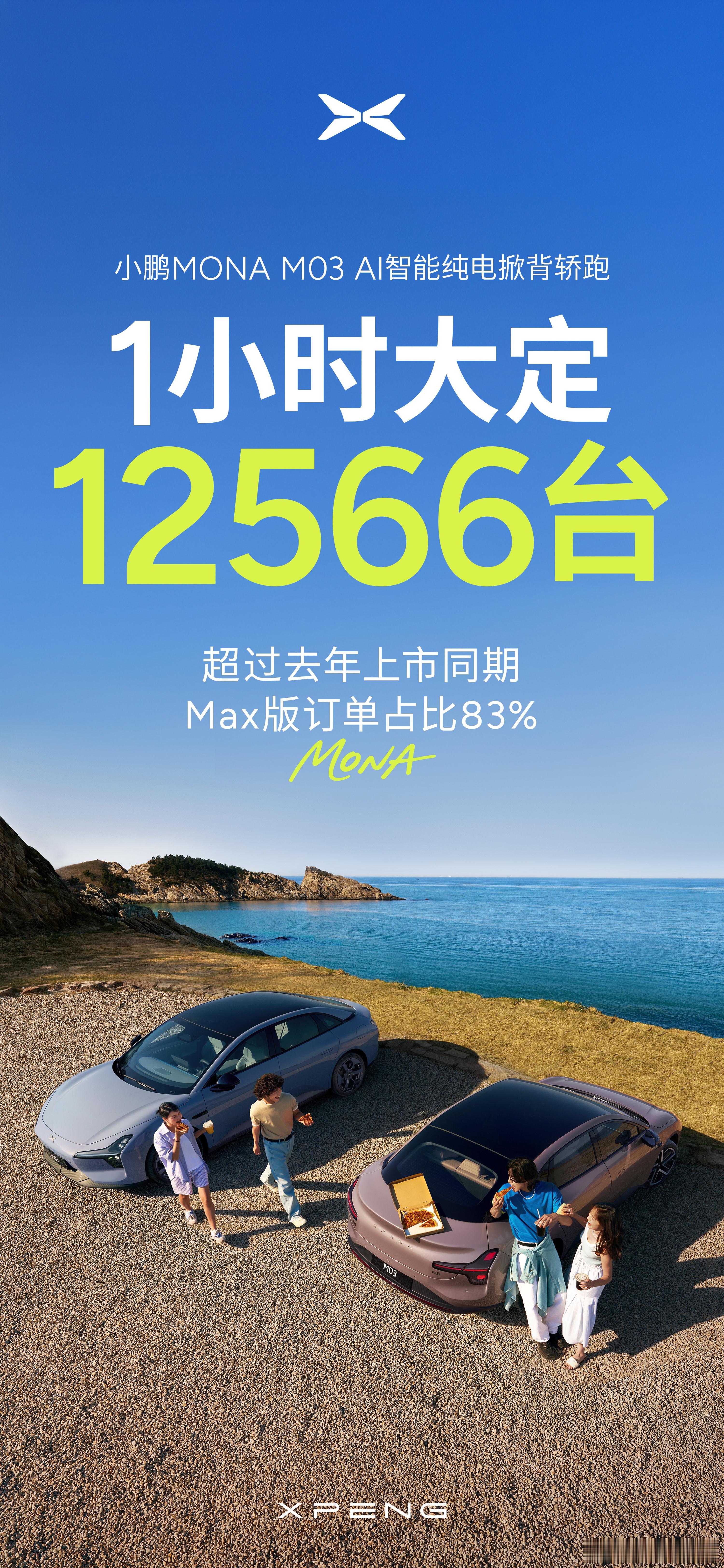 小鹏MONAMax和Plus把主驾座椅按摩都标配了，于是同样12.98w的版本