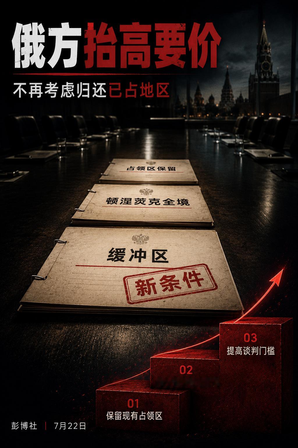 据彭博社7月22日援引三名接近克里姆林宫的消息人士报道，俄罗斯已进一步收紧对乌克