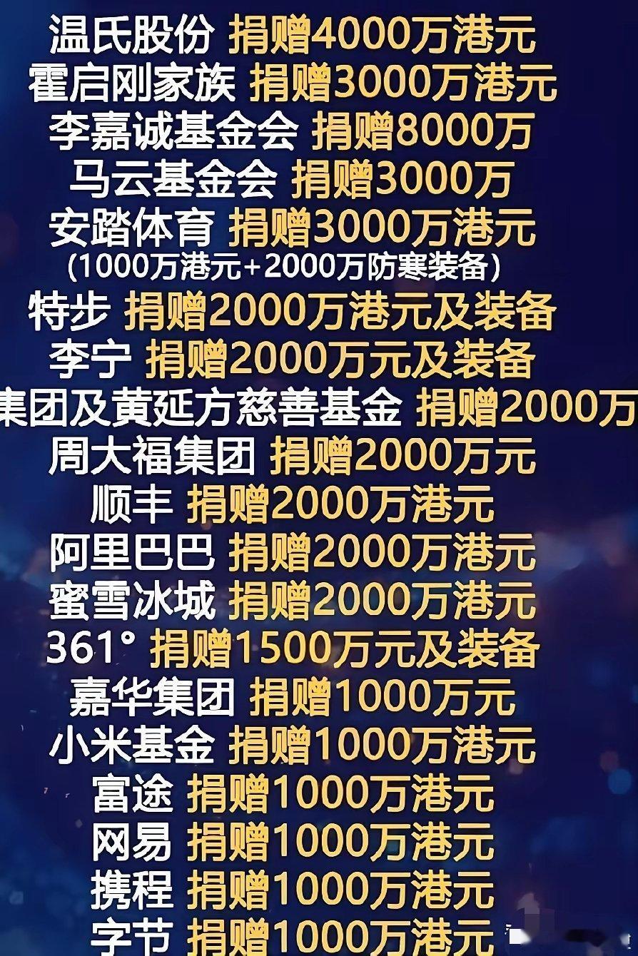 李嘉诚捐8000万，捐的最多也难挽回名声。捐款排位已看出霍家威望在李嘉诚之上！！