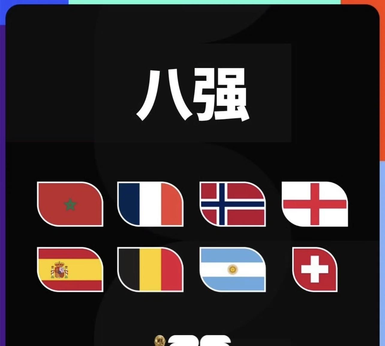 大胆预判2026美加墨世界杯4强决赛结局1.西班牙（最终冠军+赛事最佳