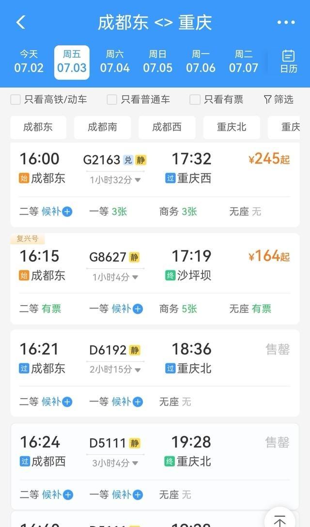 成都到重庆150多趟车，100块以下的动车票提前3天就抢光，150以上的高铁票随