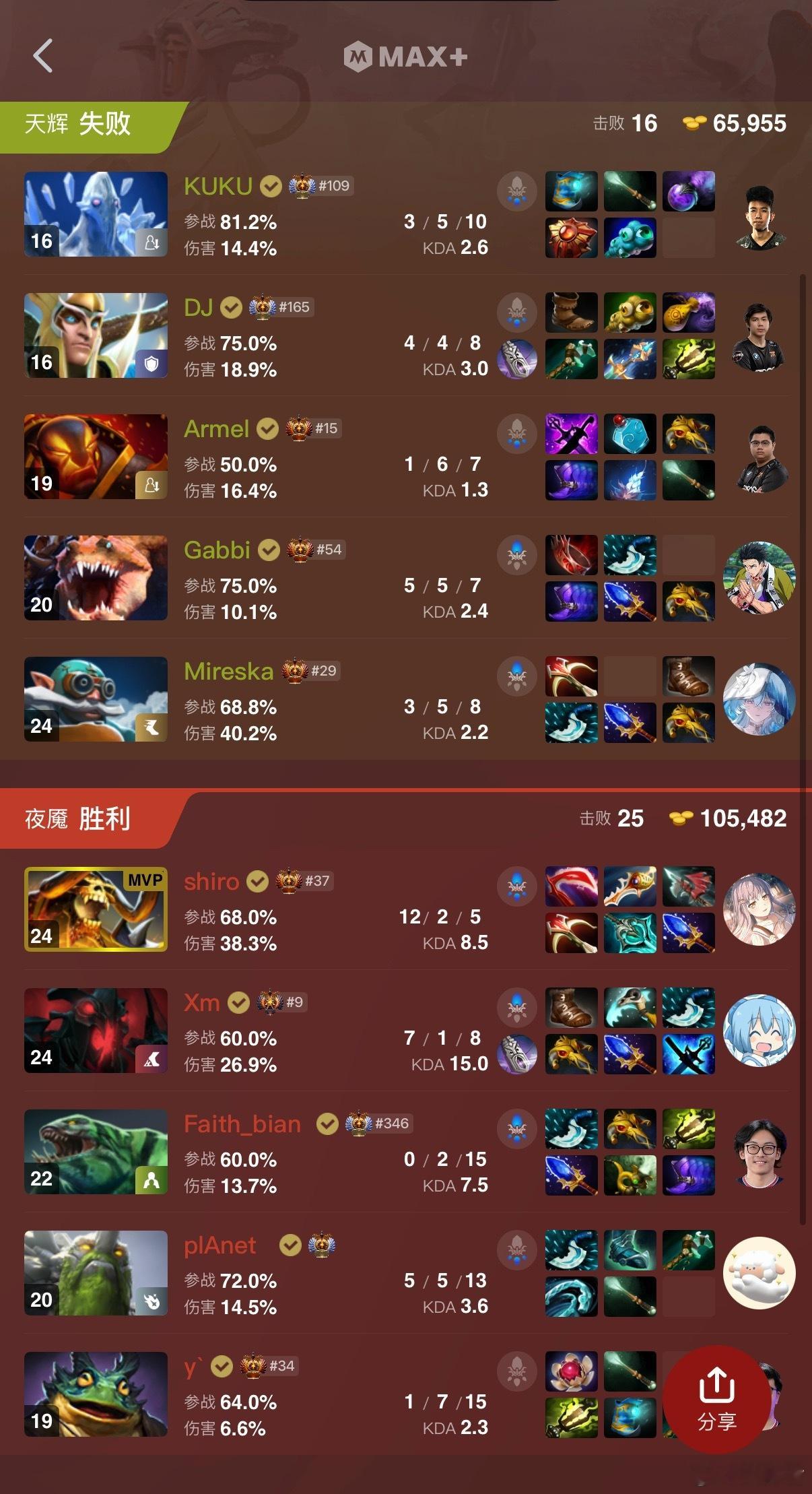 新VG第一局拿下，我记得Gabbi不是打1的，怎么打3了dota2