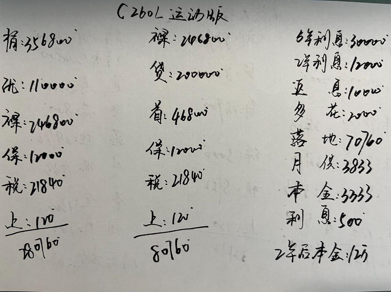 奔驰C260L优惠11万，真的太香了！奔驰C级7月份的价格没有太大的变动，月
