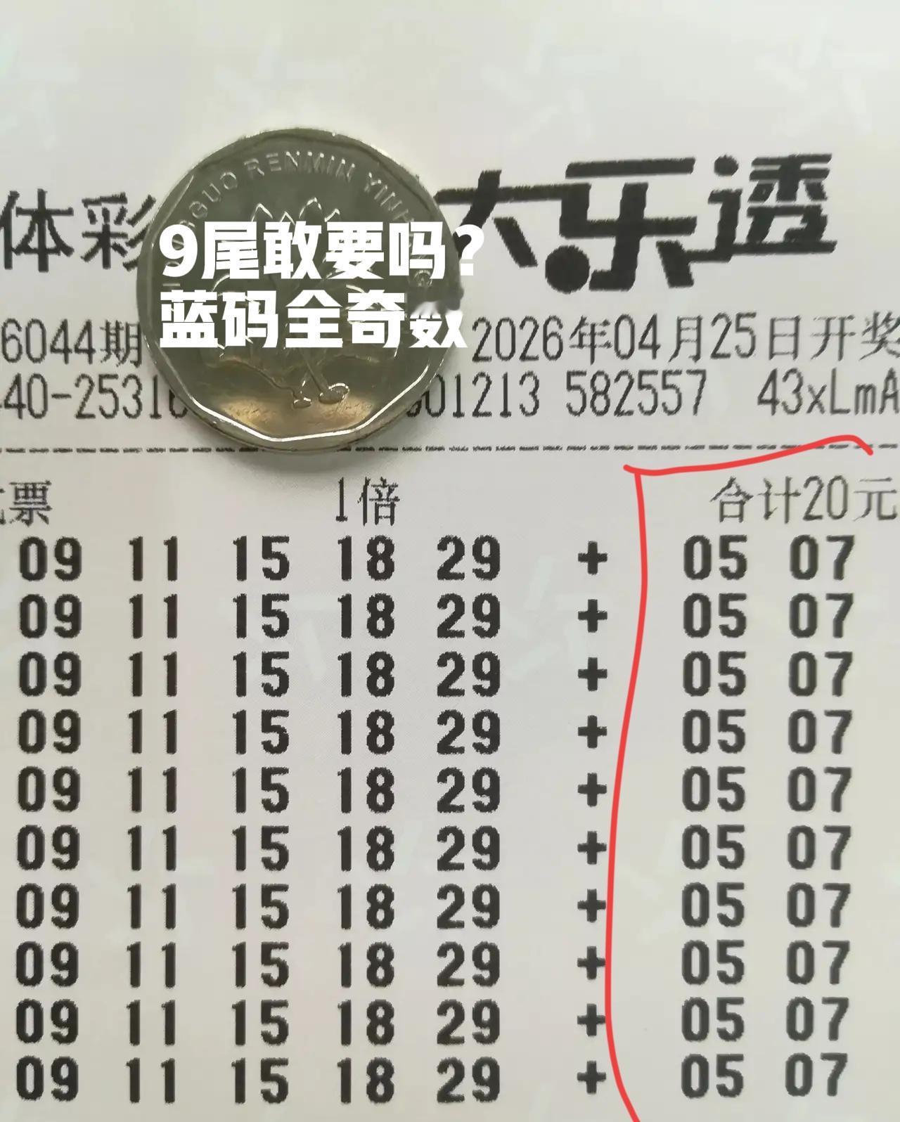 前区同尾号龙头凤尾，后区全奇数搭配，这种组合确实挺有个性，但主任会不会喜欢呢？这