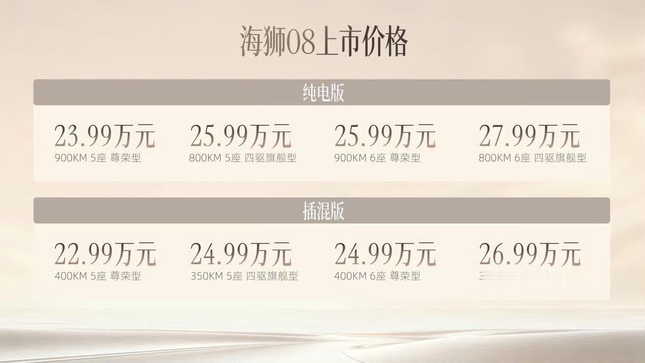 我提前替各位数据帝说一声，海狮08肯定又爆了，也得十万八万订单，销量应该会和