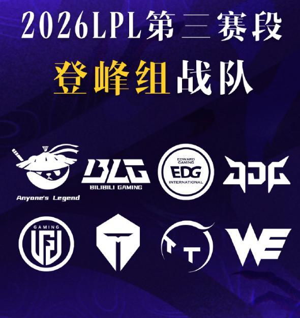 就在刚刚选队大会结束啦！BLG选择了WE，JDG选择了TT，TES选择了LGD，