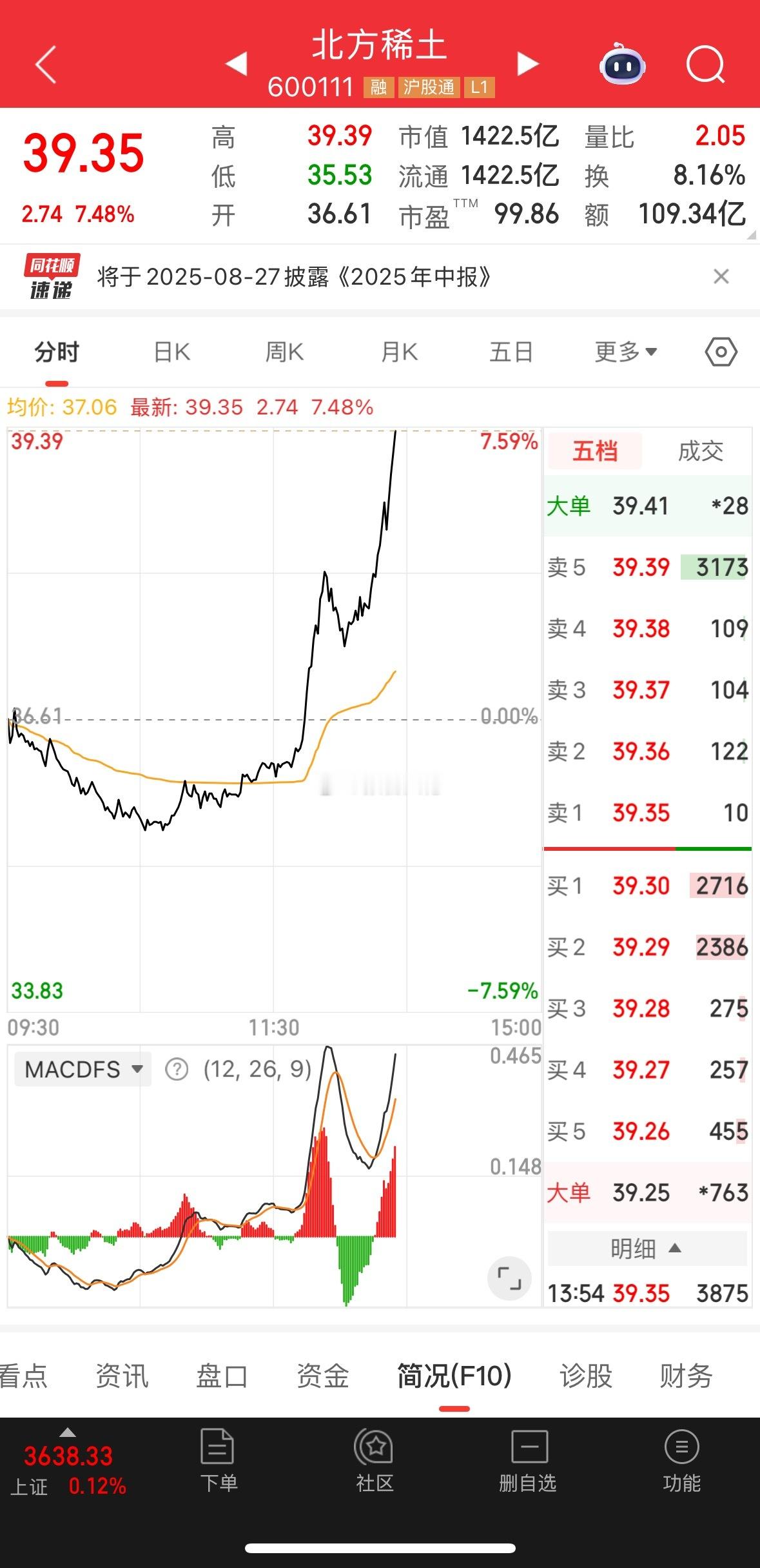 该点赞了老铁！昨日缘分到了，大佬注意到你了！恭喜吃肉！🎉🎉🎉​​​