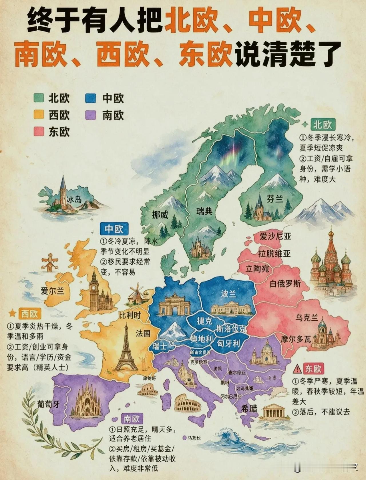 一张图看懂欧洲五大分区：不止地理不一样，生活体验差距巨大！提起欧洲，很多人