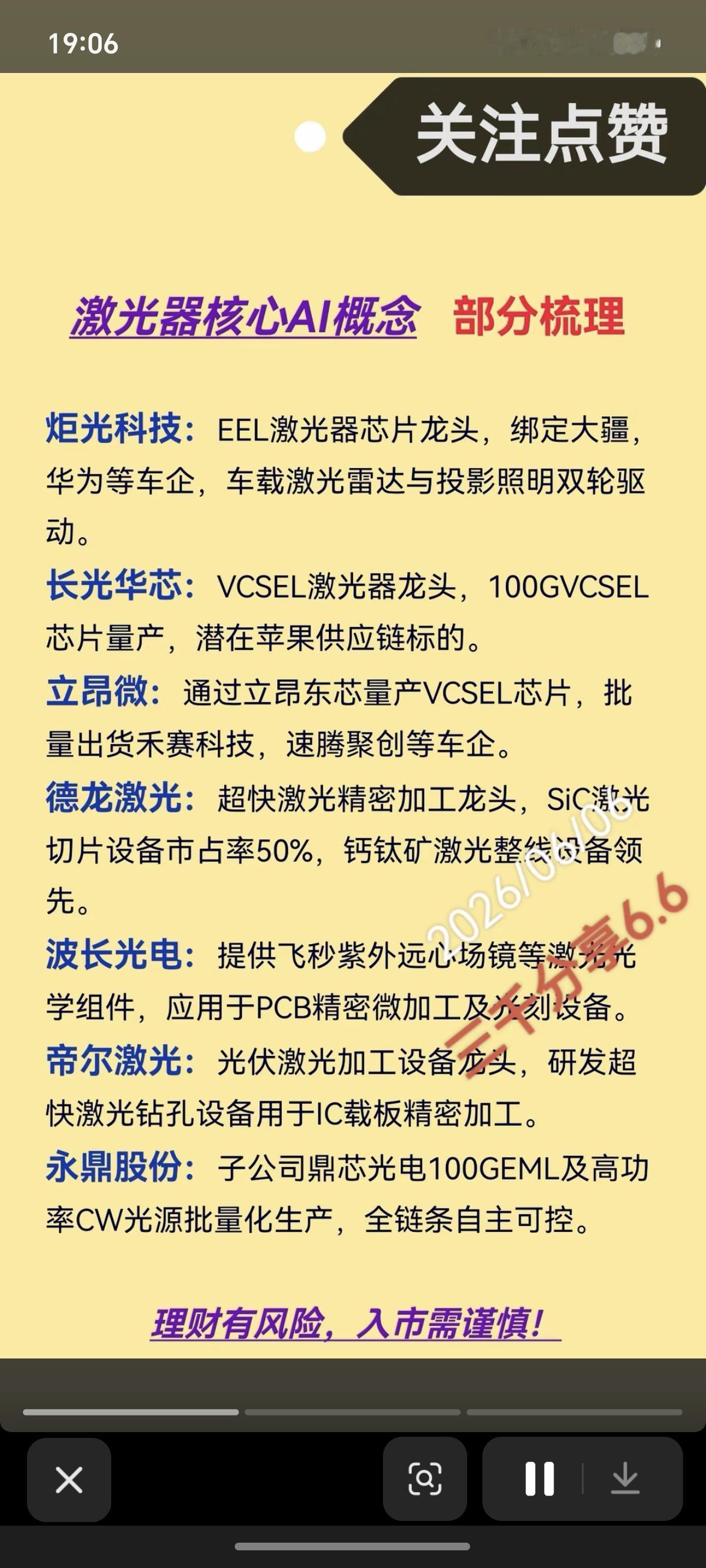 激光器核心AI概念！激光器AI”：通常指‌人工智能技术在激光产业中的应用‌，