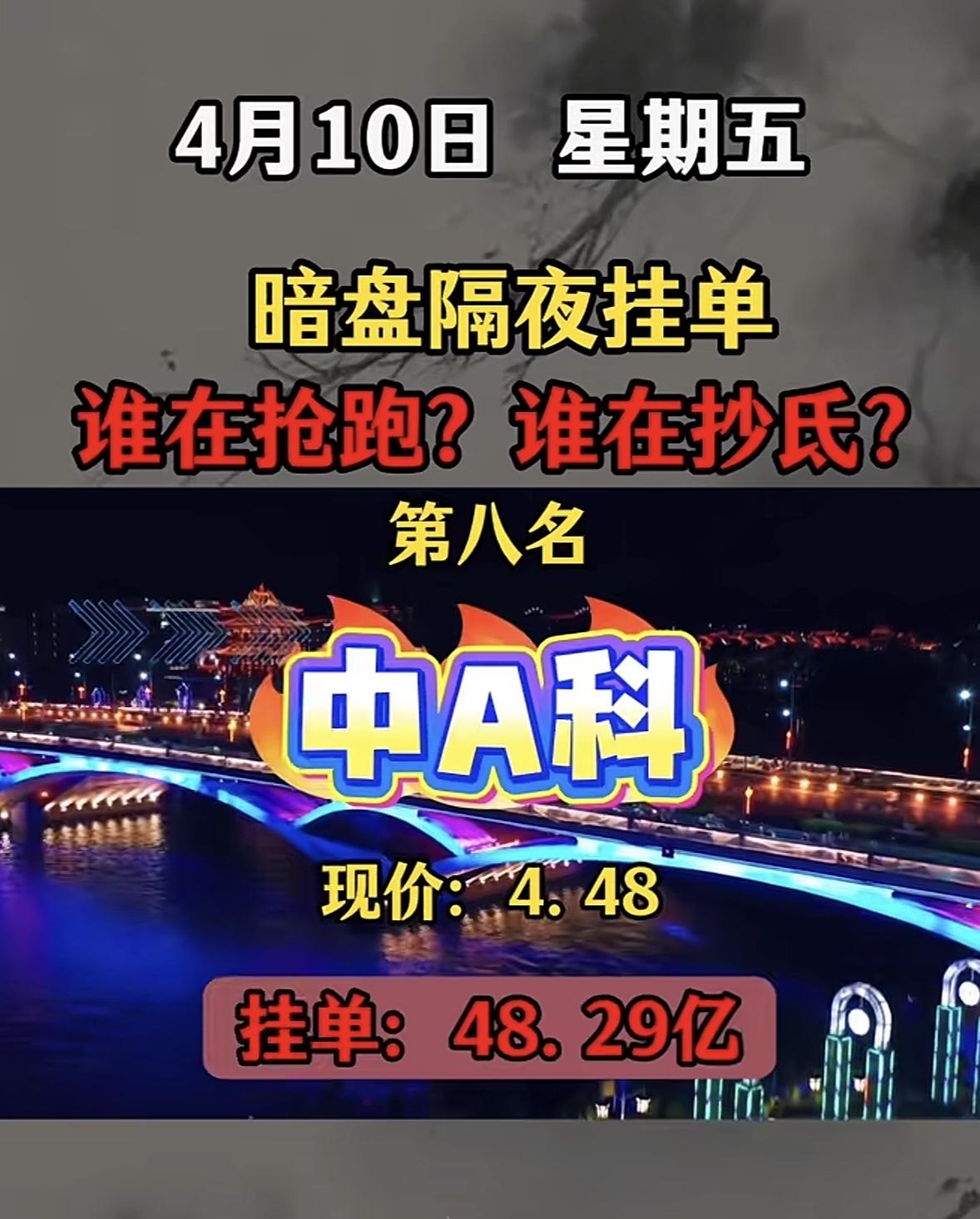 4月10日周五暗盘隔夜挂单排行榜出炉4月9日A股暗盘隔夜挂单引发了大家的关注