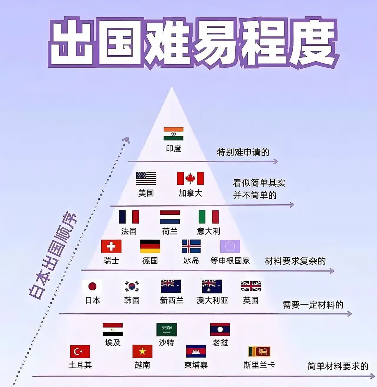 原来印度🇮🇳最不欢迎中国人[捂脸哭][捂脸哭][捂脸哭][捂脸哭]