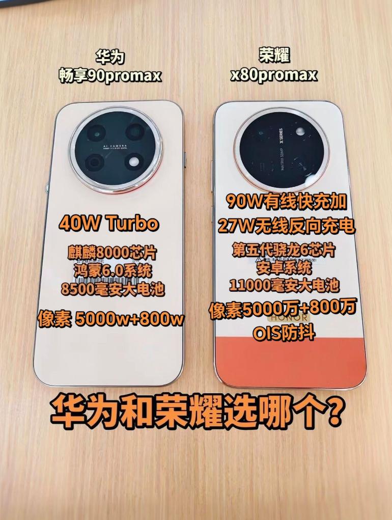 家人们谁还在纠结两款千元机！先说公道话，华为畅享90ProMax机身轻巧好