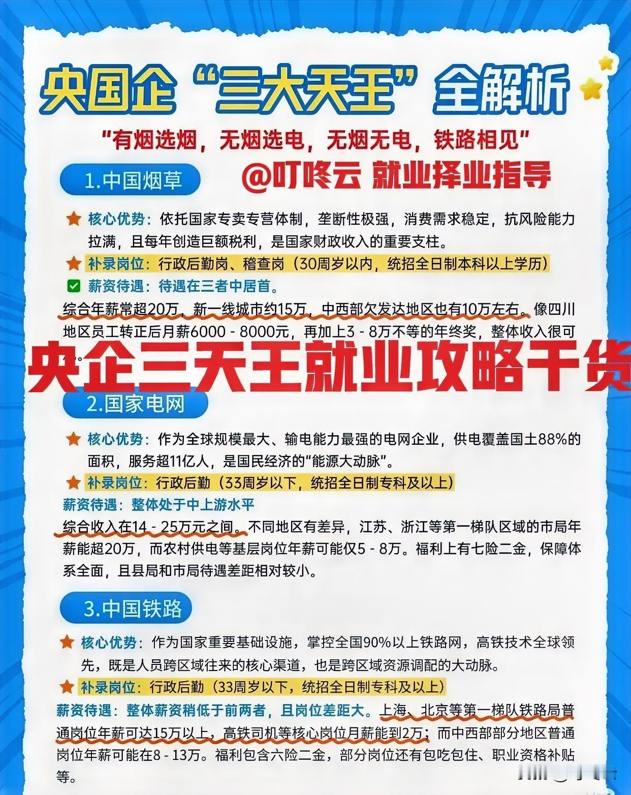 三天王揭秘！央企“三大天王”就业择业攻略全解析！你知道哪些是央企三大王吗？这3个