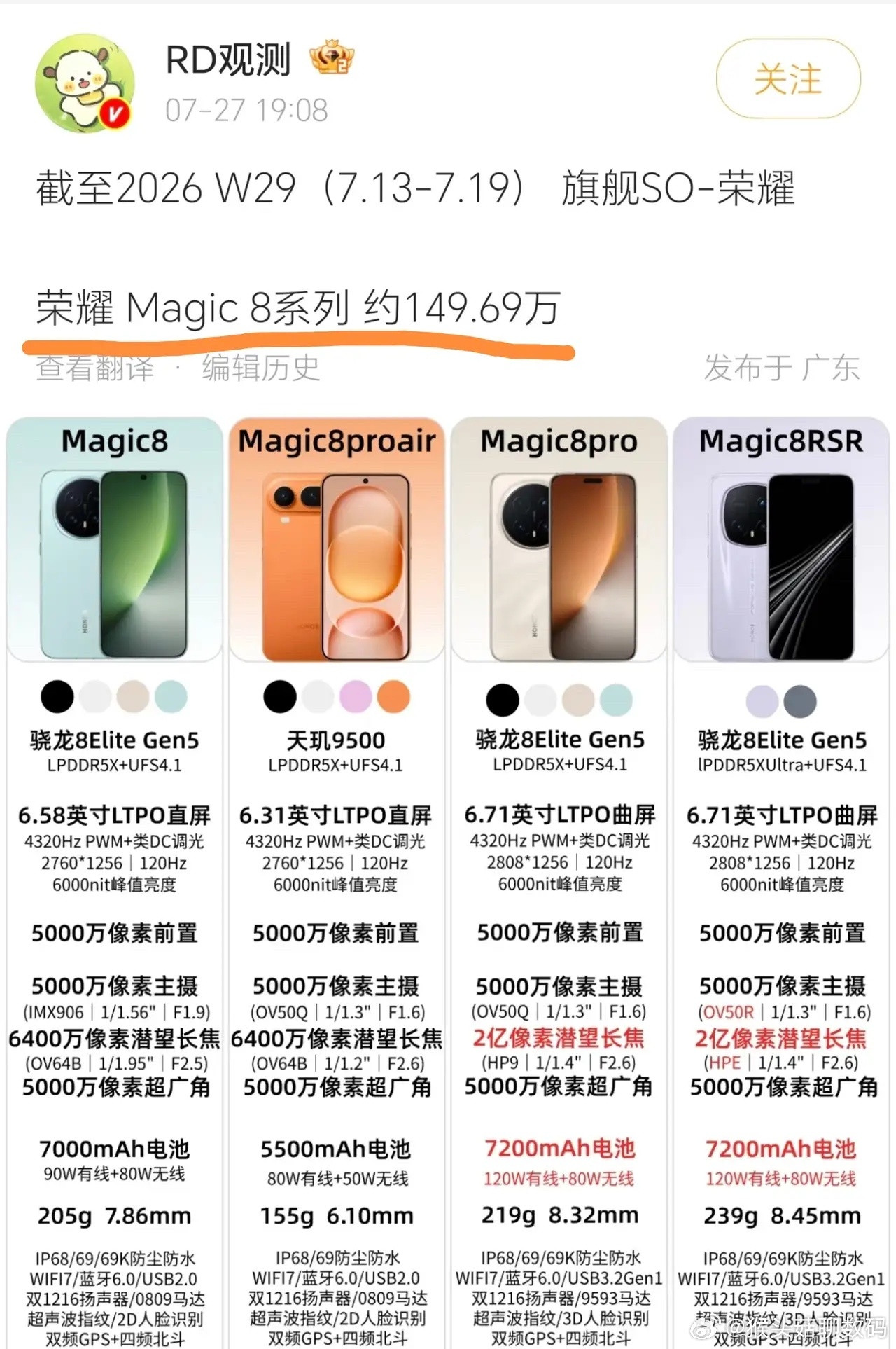 “万万没想到荣耀Magic8这么惨，机器真不差，MagicOS10比上代顺，A