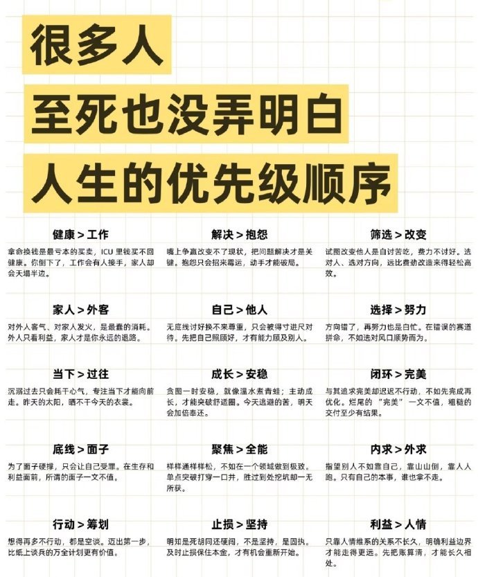 人生的优先级顺序