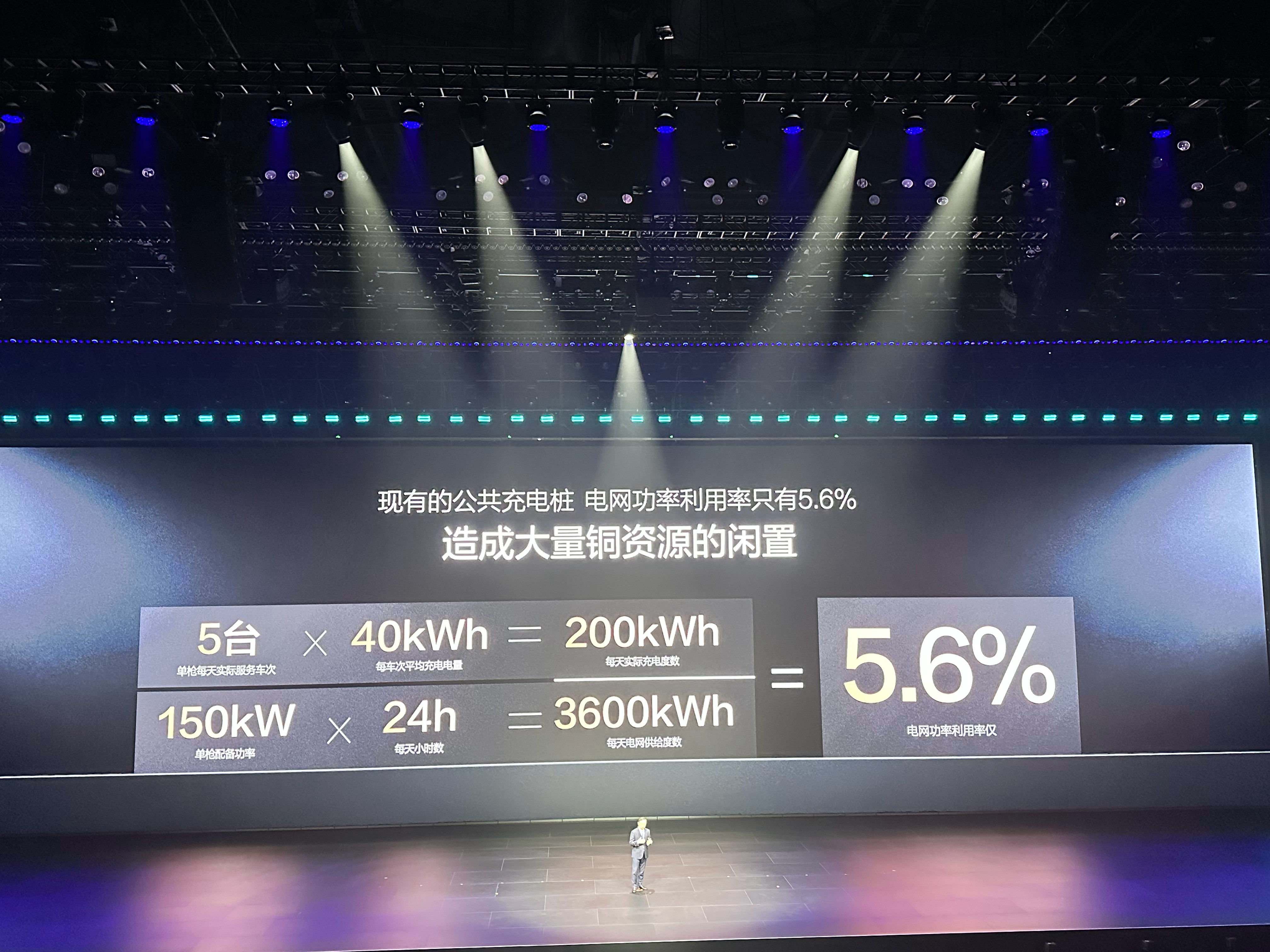 比亚迪闪充比亚迪闪充充饱只用9分钟王传福:“做得最早，也做得最好，没有人比我