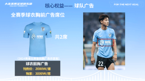 英博发布招商合作: 独家胸前广告3000万/席, 后背2000万/席