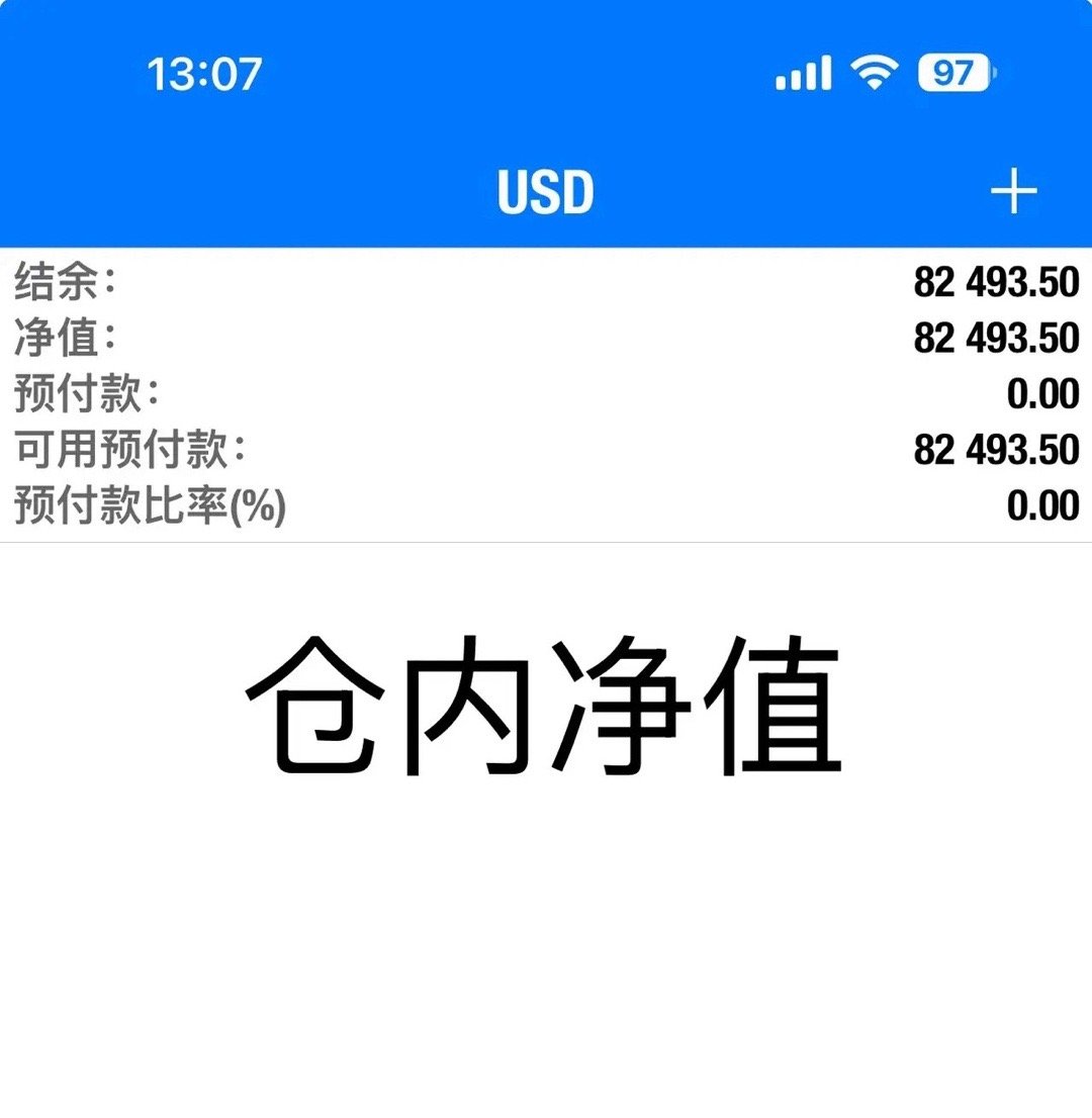 周五美国非农数据的公布并没有打开黄金走势，我们在周五的时候提到短周期调整浪C也并