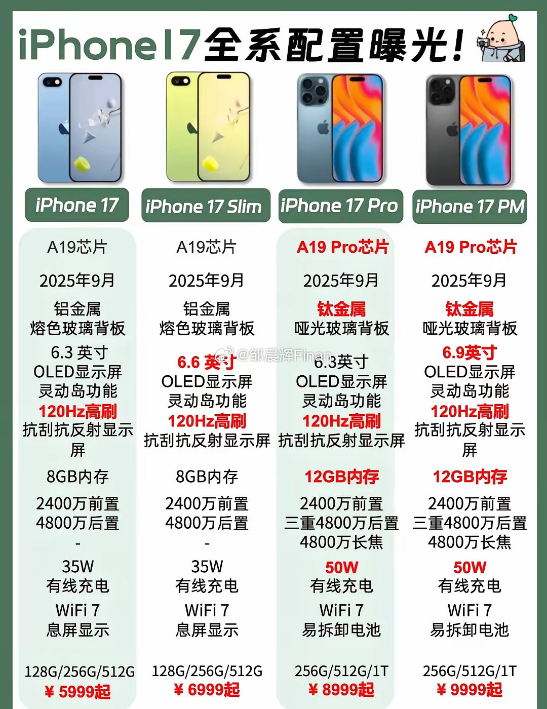 🔥iPhone17曝光，2025年9月份iPhone17即将上市了！这次迎来一