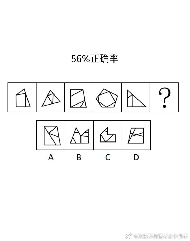 局长们，怎么选？#公务员##省考##公考##公务员考试##国考##试卷##事业单位##国家公务员考试