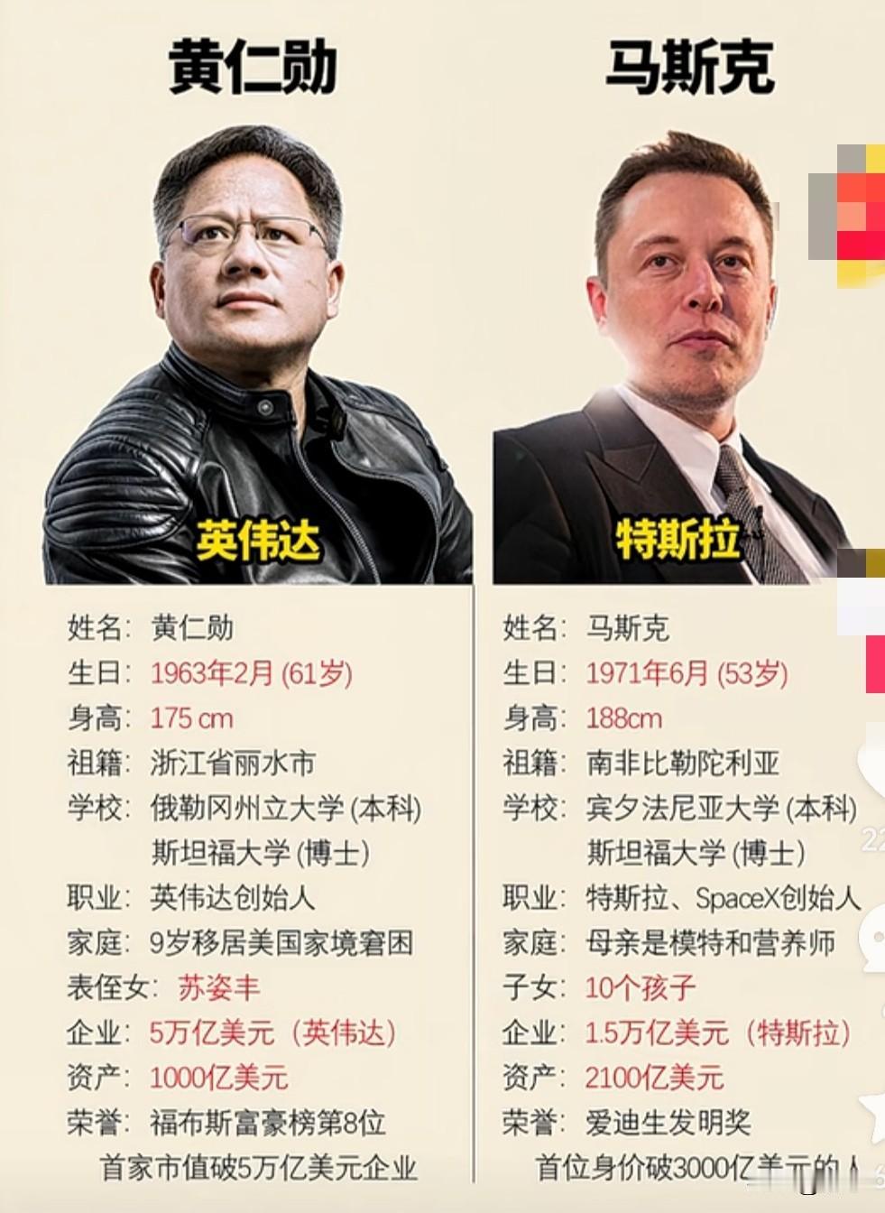 在全球科技浪潮的巅峰，两位巨擘以截然不同的轨迹，书写着时代的传奇。黄仁勋，英伟达