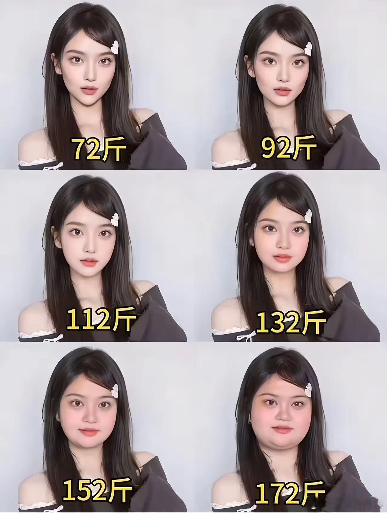 同一个人在不同体重下脸型的变化，你们觉得哪个体重下最好看？​​​