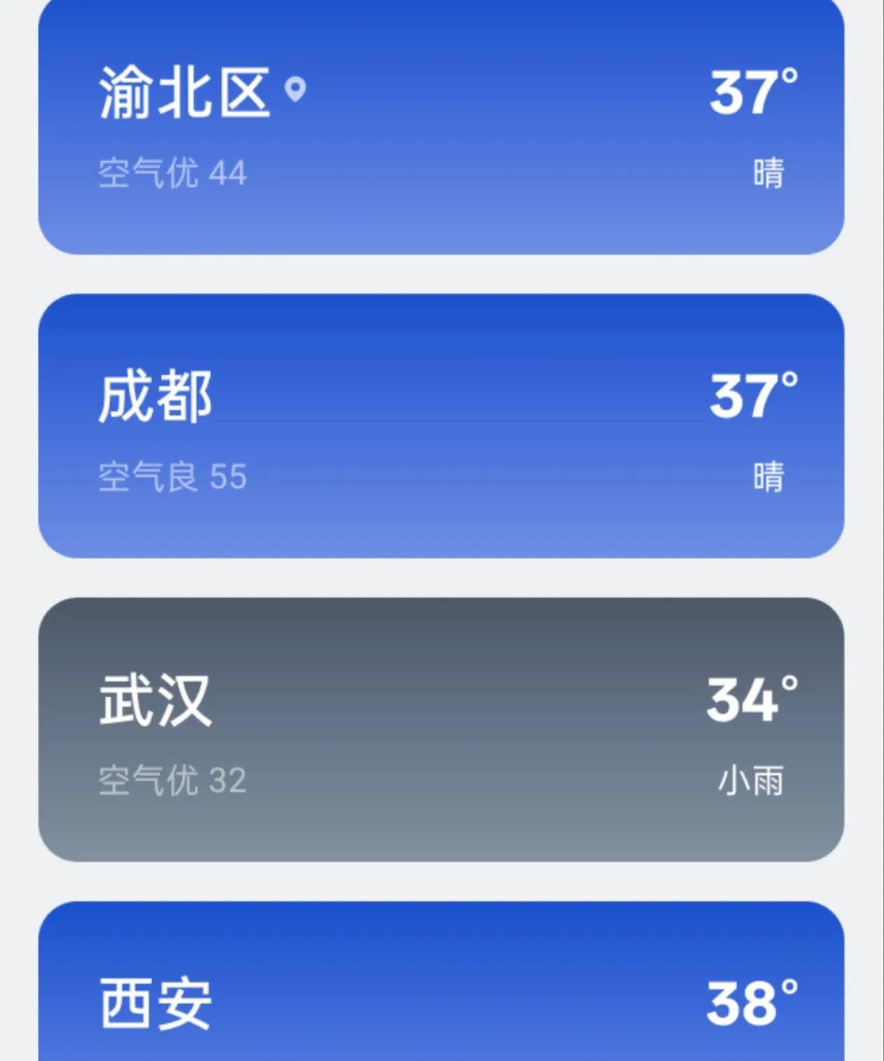 科普教育一下重庆不属于四川，就像天津不属于河北。重庆夏天热，但比重庆热的城市