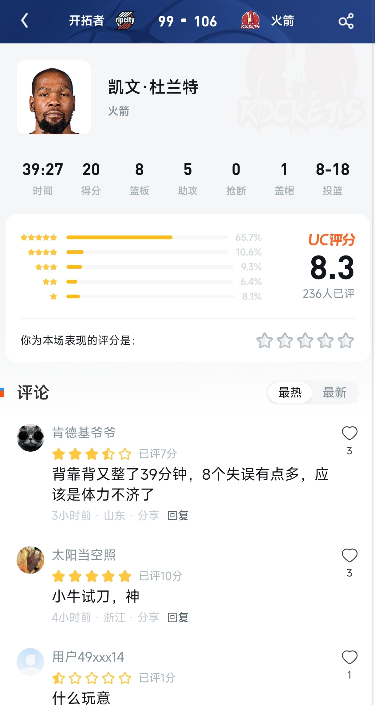 8.3分？8失误！杜兰特“死神镰刀”变“传球包袱”，火箭球迷打分太真实！