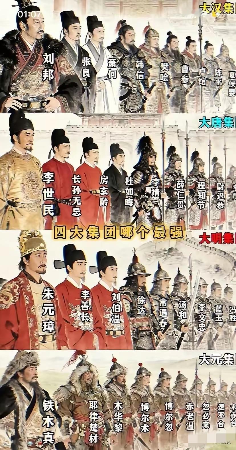 古代四大天团哪家实力最强？1. 大明集团：技术代差的降维打击朱元璋麾下军队大