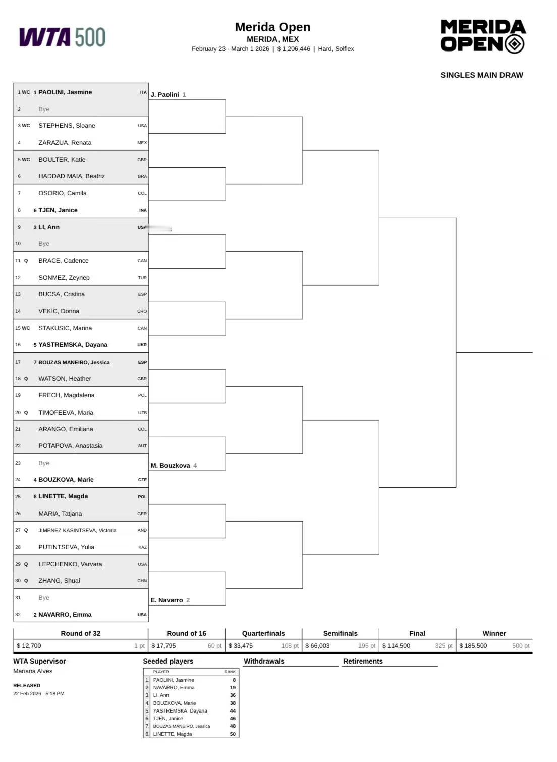 网坛风云张帅晋级梅里达正赛梅里达资格赛第二轮，头号种子张帅7比5、6比1战胜外