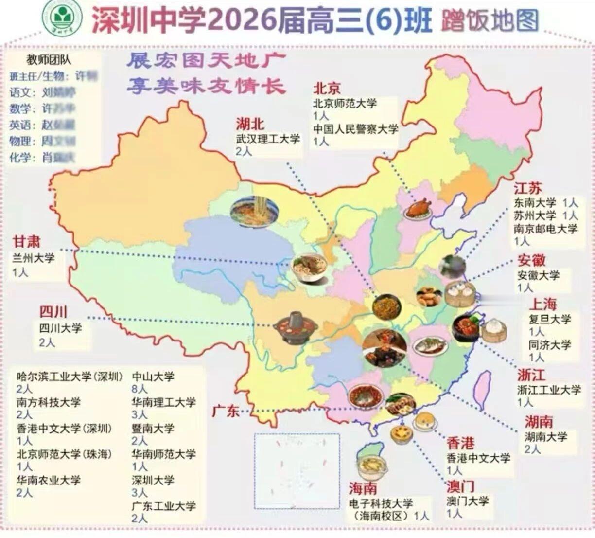 广东重点高中普通班升学情况如何？深圳中学26届高三6班看过来！第一，作为深圳中