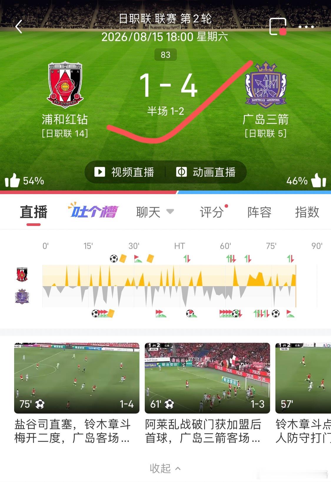 早场推荐怎么输，我想这本书！！最近红了一塌糊涂，恭喜各位跟上早场推荐又是稳稳当当