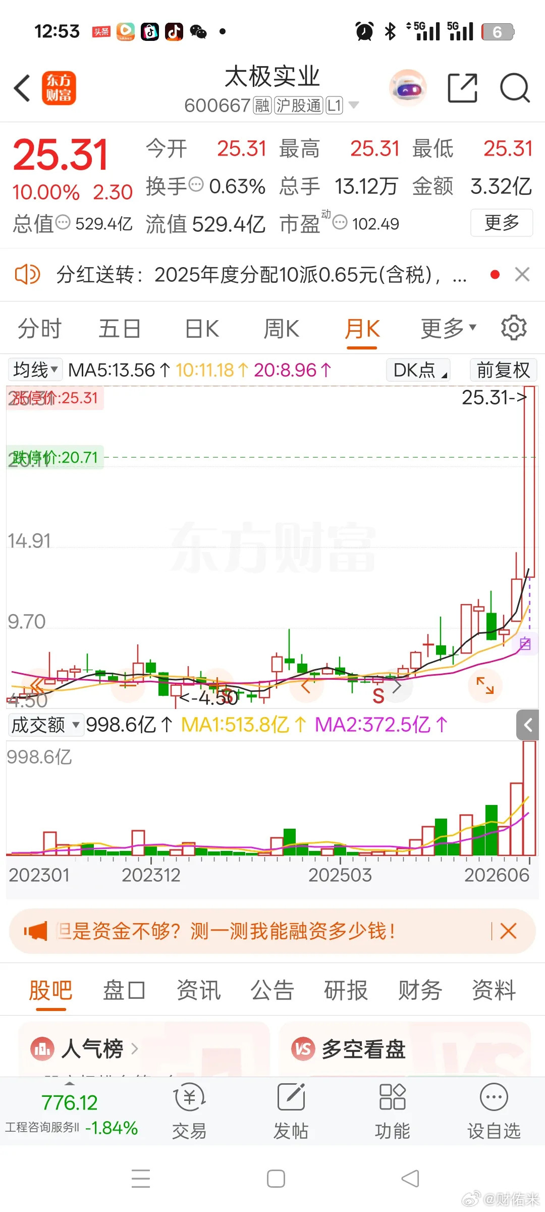 我一哥们，当初我们俩一起研究太极实业icon，一致看好这只票，双双在十元附近重仓