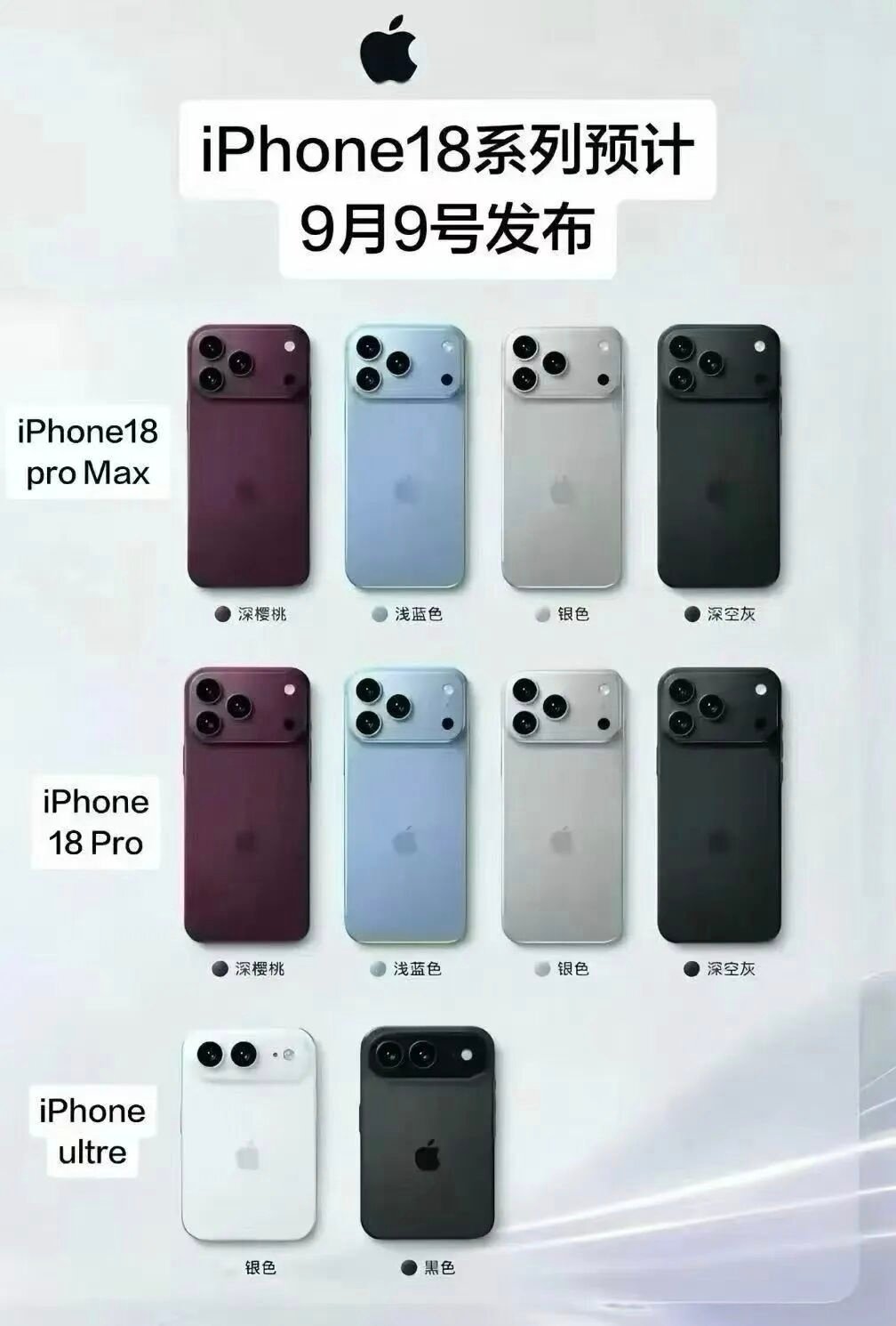 苹果折叠屏的定位其实是低于ProMax的，甚至不到Pro级别，但售价是跟成本锚定的，所以并不是说谁贵