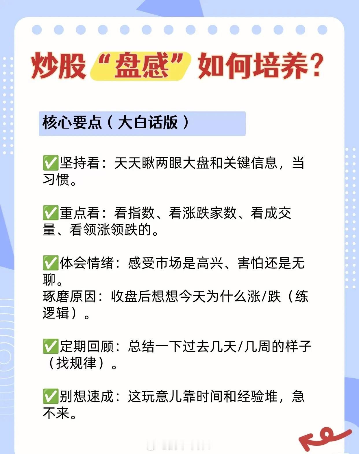 如何培养炒股“盘感”和股票投资的仓位管理策略。下面为您详细总结：一、炒股“盘