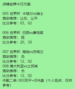 美加墨世界杯世界杯比分推荐足球推荐预测005世界杯卡塔尔vs瑞士让负